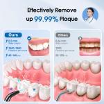 IPX7 Waterproof High Pressure Water Flosser Oral Irrigator Teeth Cleaning With