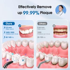 Wholesale Rechargeable Electric Water Flosser for Home and Travel Teeth Care 5 Cleaning Modes FCC Certified from china suppliers