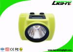 800mA Cordless Cap Lamp 18000lux 6.8Ah Panasonic Li Ion Battery OLED Screen