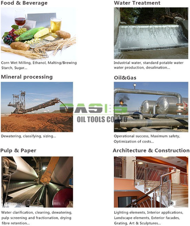 Gravel Packed Wedge Wire Cylinder , Welded Wedge Wire Filter For Water Well Drilling