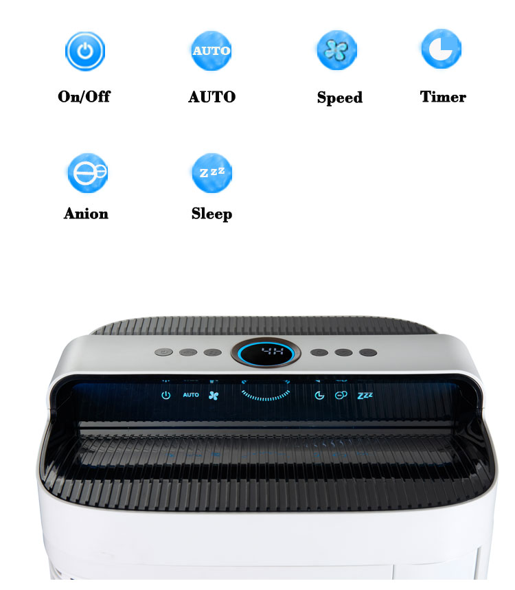 Homefish Large Coverage Multiple Purifier Air Purifier HEPA Carbon Filters LED Air Quality Display Double Side Outlet Purifier