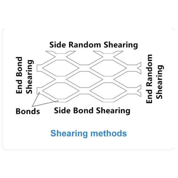 Pvc Powder Coating Expanded Metal Mesh ISO Galvanized Expanded Metal Wire Mesh