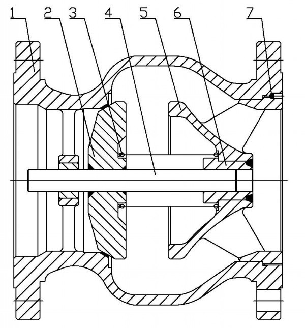 Axial Check Valve,API 6D Standard