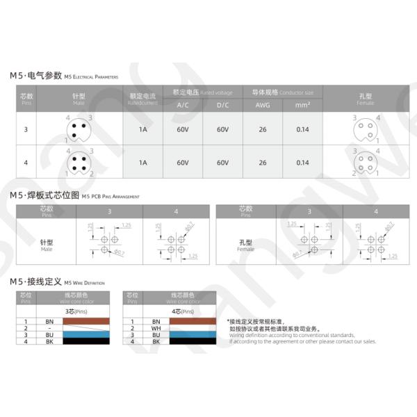 M5 Straight Female Overmolded Plug Connector 3/4pin Black 20A Solder IP67