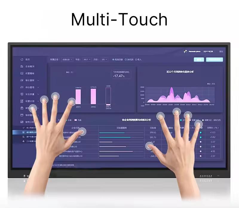 Interactive Whiteboard Collaborative Touch Screen Presentation Board With Dp Interface And High Contrast 3