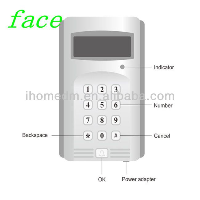 wireless queue management call pad and display number caller