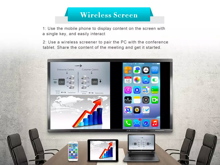 75 Inch LCD Touch Screen Interactive Digital Whiteboard For Meeting Room