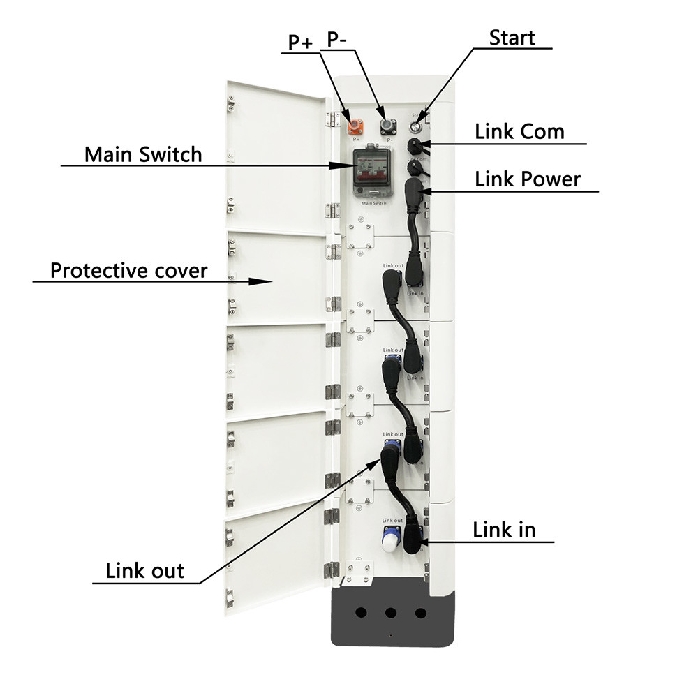 5120Wh Stackable Battery System High Voltage 51.2V 50Ah Solar Energy Battery Storage System