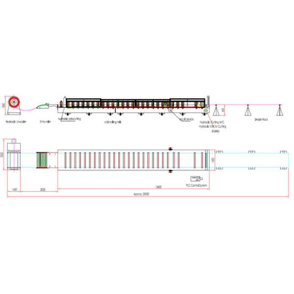Steel Door Frame Roll Forming Machine Fenestrated Shutter Roll Forming Machine