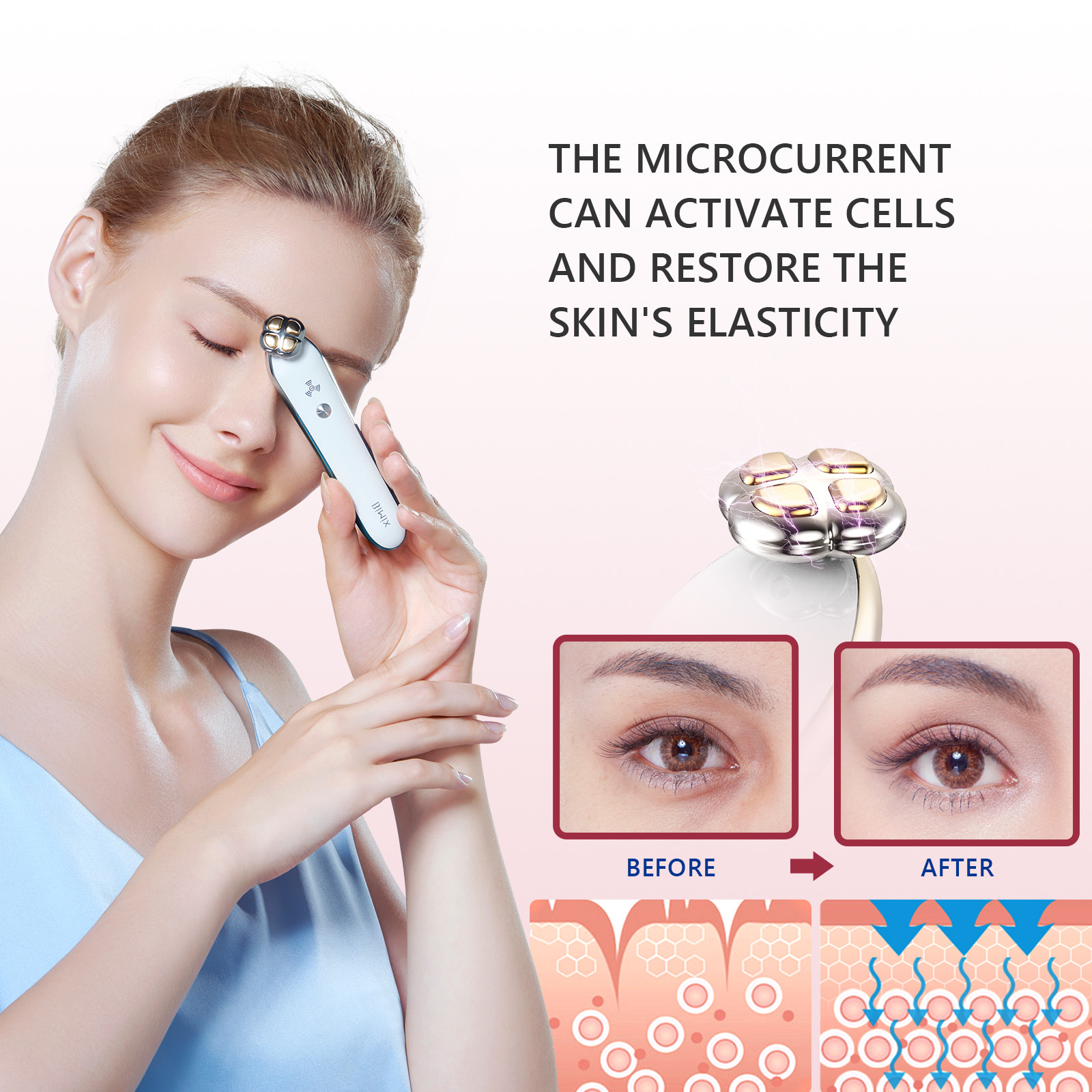 CE Eye Bags Removal Small DC5V 1A Eye Beauty Device