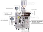500 Kg Medicinal Tea Powder Packing Machine Trilateral Sealing