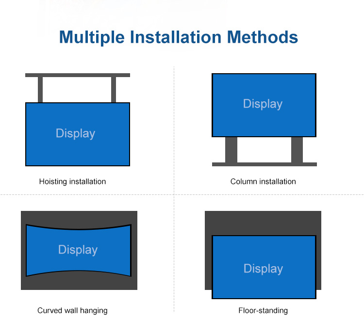 Borderless Outside LED Screen Seamless LED Video Wall Display HR-NIM-P2.5