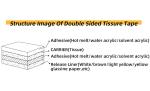 High Bonding Double Sided Tissue Tape Jumbo Roll Acrylic Adhesive For Paper