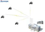 NLOS Long distance Land Survey monitor video link for vehicles / armoured