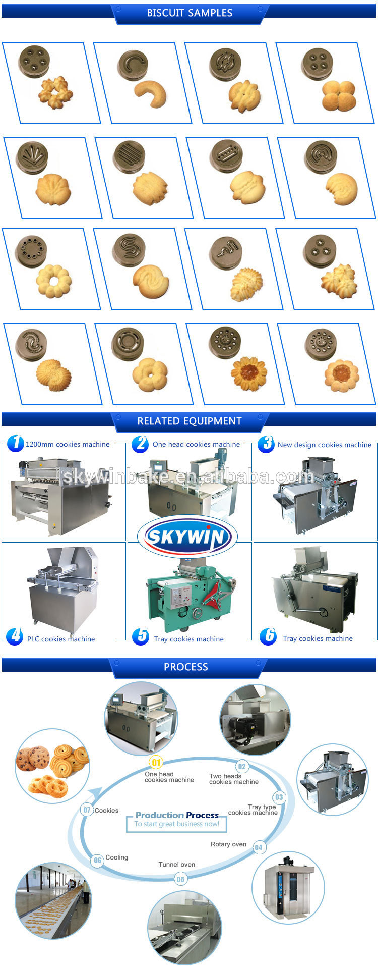 Cookies Production Line Cookies Production Machine Cookie Depositor Machine