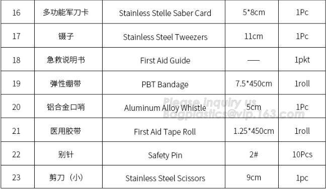 Sports medical elastic adhesive bandage strip linear Tensoplast cotton compression bandage,Athletic Tape Nonwoven Latex