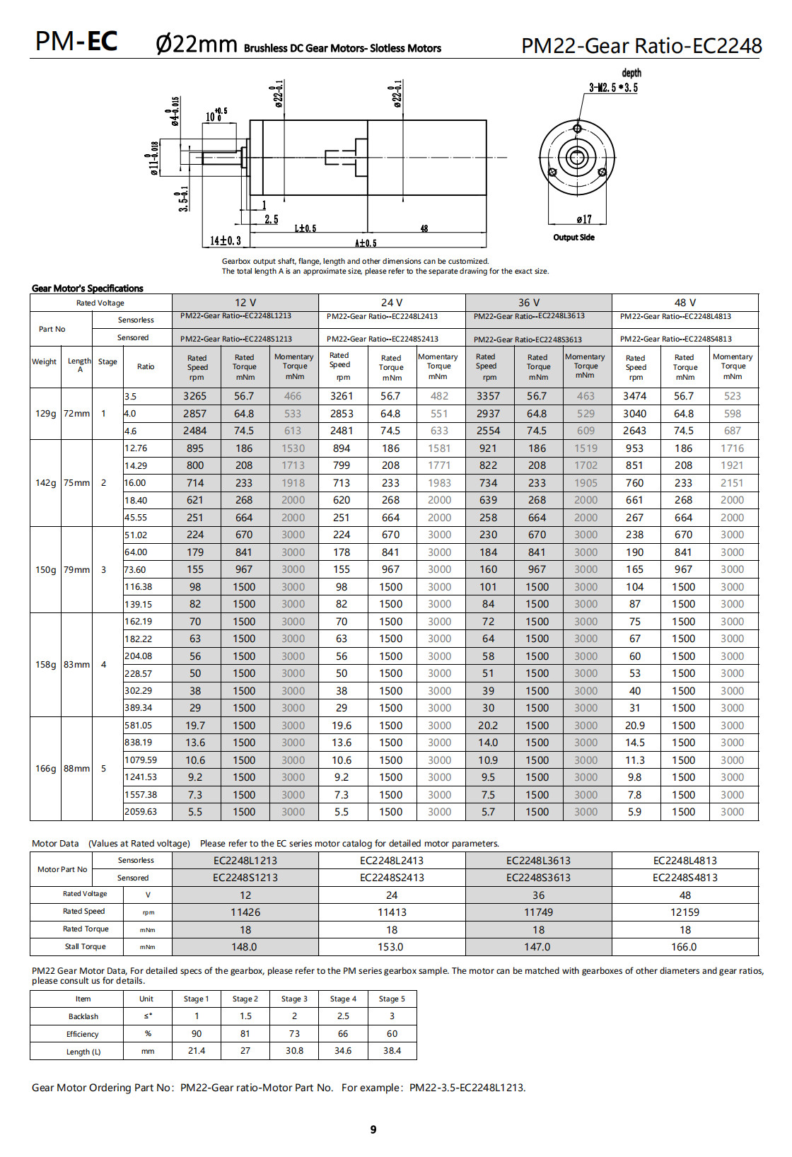 22mm brushless dc gear motor