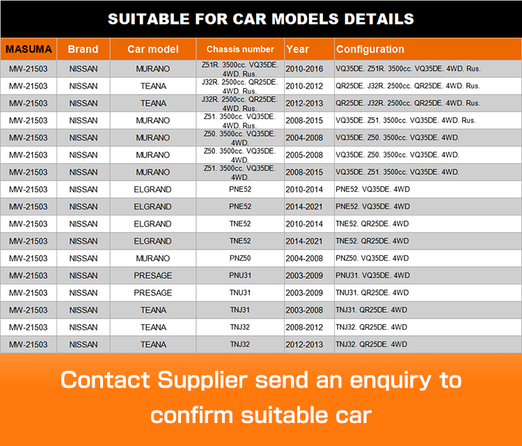 43202-CA000 43202-1AA0B 43202-JP20A Auto Transmission Systems Bearing for NISSAN ELGRAND