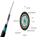 72 Cores GYTA53 OFC Armoured Cable Direct Buried Stranded Loose Tube Armored