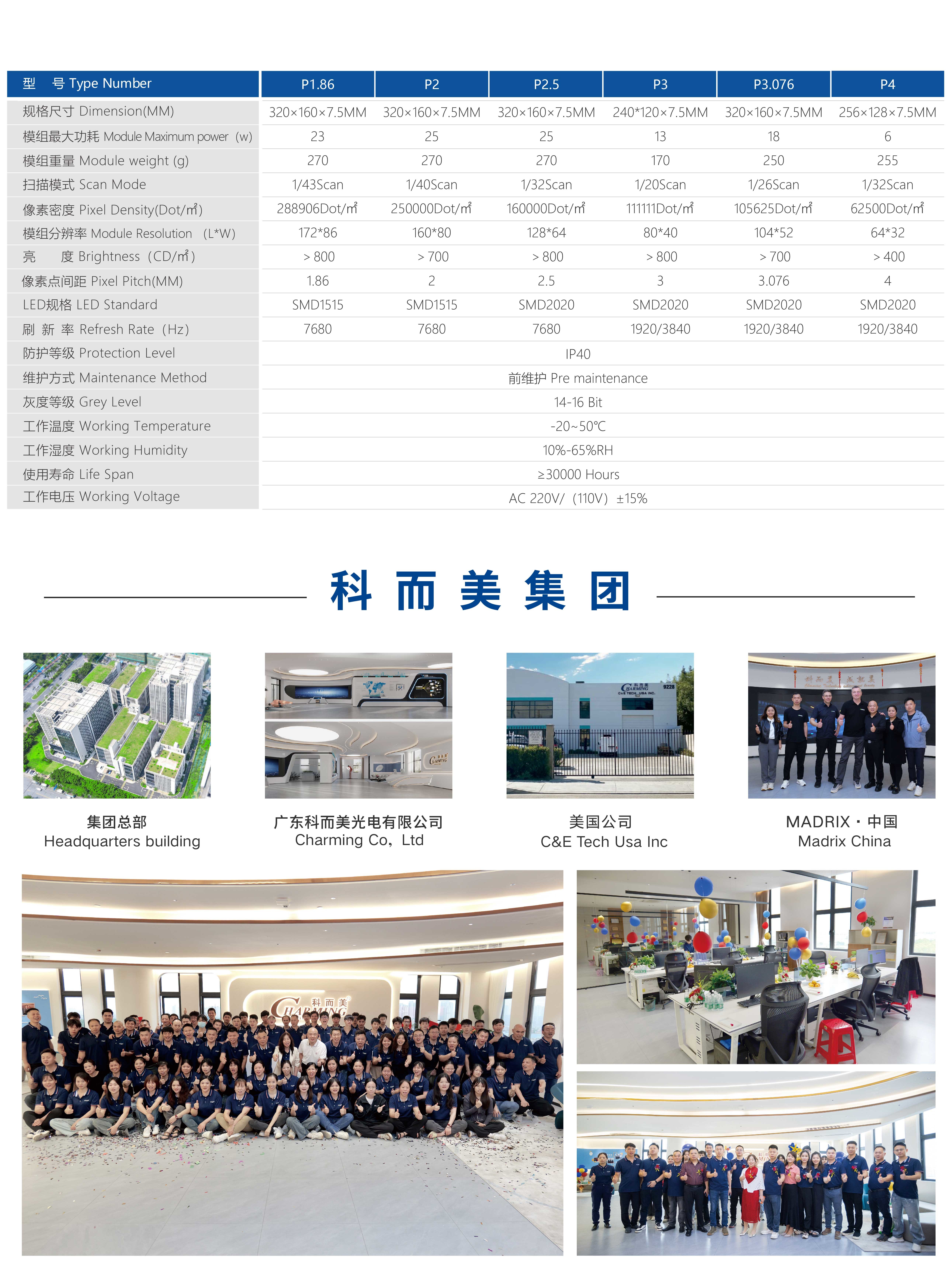 P2.5 320x160 Soft Module Flexible LED Board Soft LED Moving Message Display Sign Board Panel Led