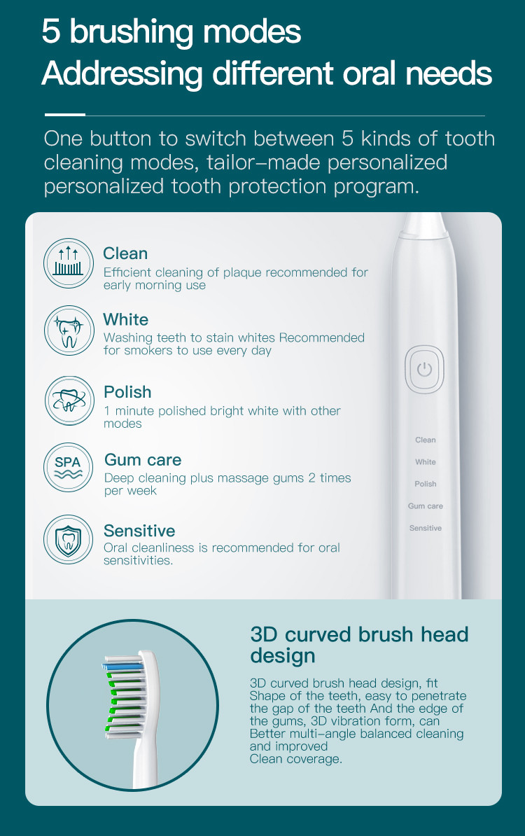 Combo Electric Toothbrush IPX4 Countertop Water Flosser Teeth Whitening 600ml