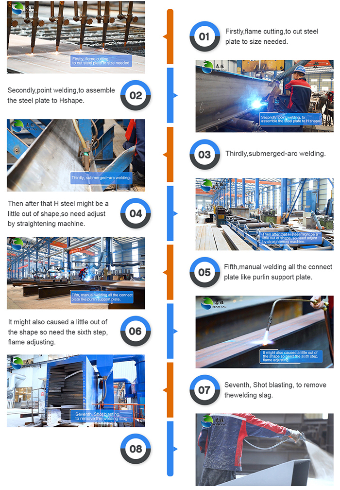 Cheap Safe Durable Steel Structure Warehouse Steel Building Industrial workshop shed big prefab houses steel structure warehouse