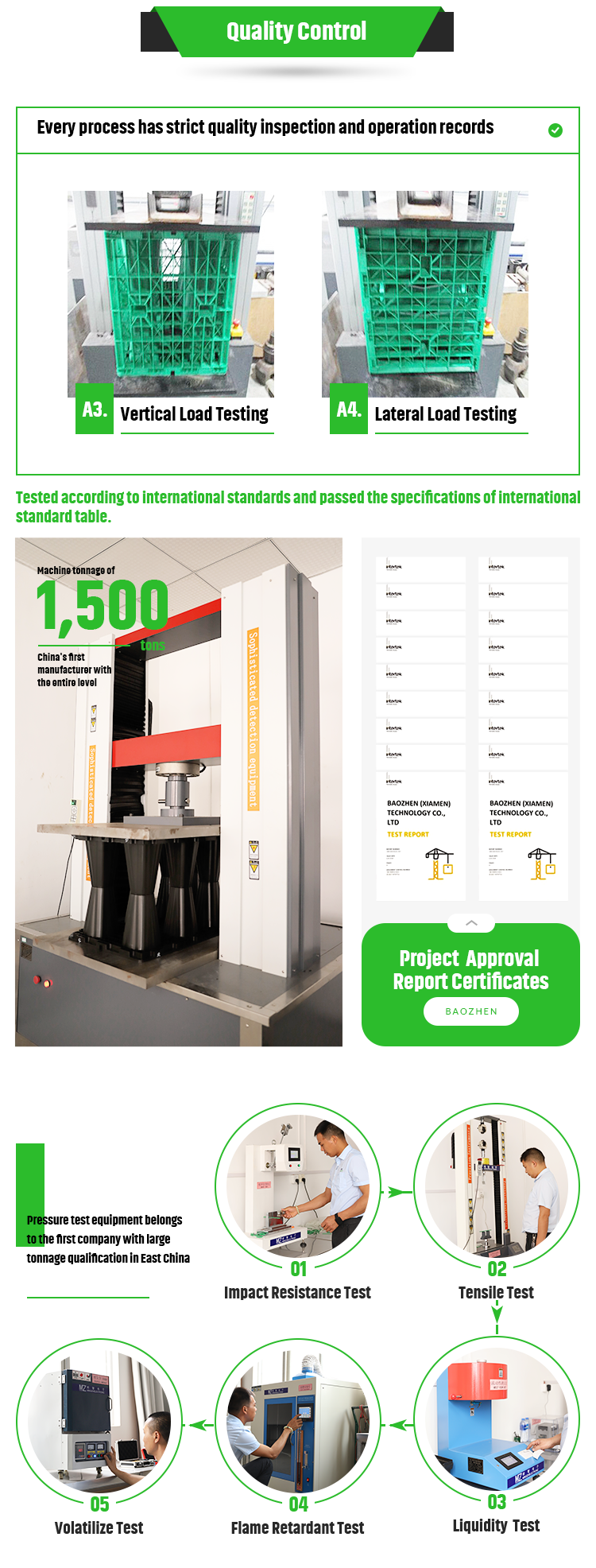 Sustainable Rainwater Harvesting With Black Stormwater Infiltration Tank