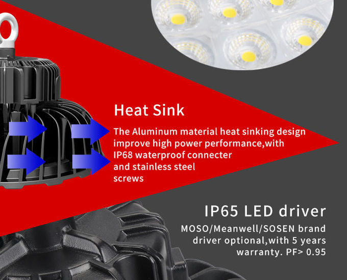Competitive Price Solid Heat Sink Industrial LED Workshop Light,UFO LED High Bay Light 100W