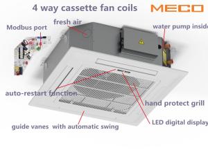 Terminal Unit 4 Way Cassette Fan Coil Unit With EC Motor