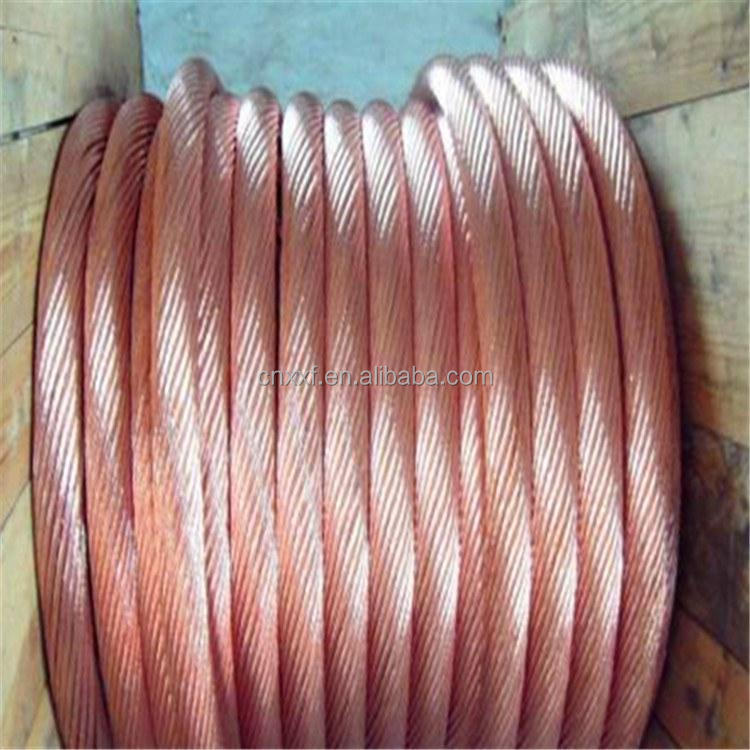 GB/T3956 TI/TUI/T2/TU2 Executive Standards Copper Stranded Wire Cable Conductors with Standard Flux Content NXF Customizable