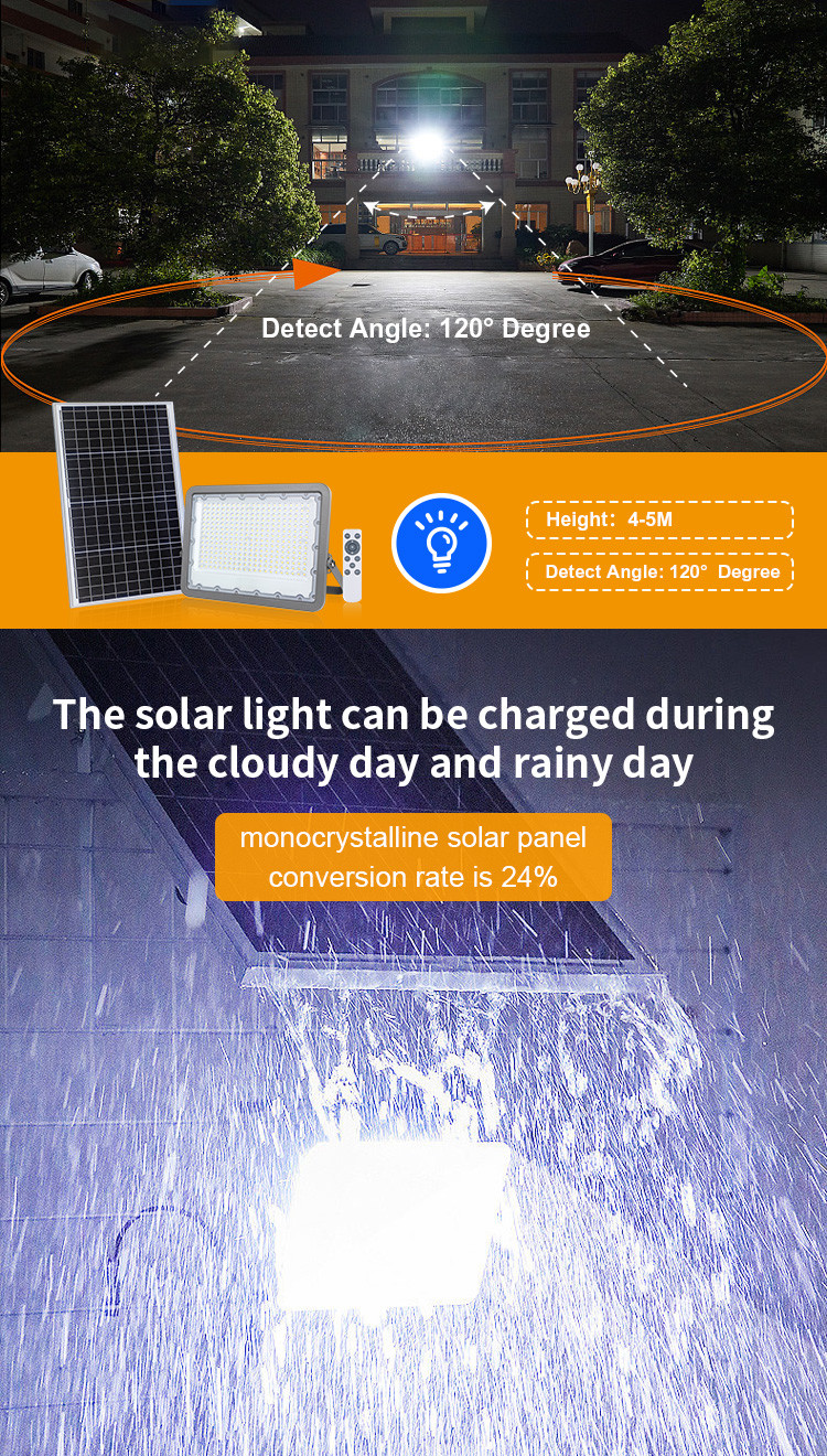 LED Solar Panel Flood Light 100Watt 200Watt 300Watt Outdoor Landscape Projector Lamp