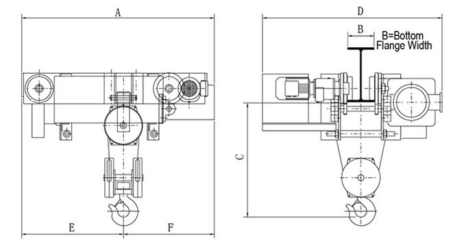 Low Headroom Electric Wire Rope Hoist , Small Electric Hoist Trolley