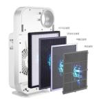 Household Portable HEPA Air Purifier , Negative Ion Home Air Purifier 220V 6.9kg