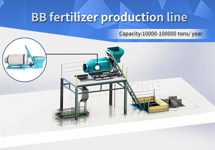1-5t/h Mixing Mixer Drying And Cooling System Essential Equipment