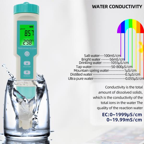 2024 Digital 7 in 1 Salinity TDS Units Water Tester for pH/TDS/EC/TEMP Measurement