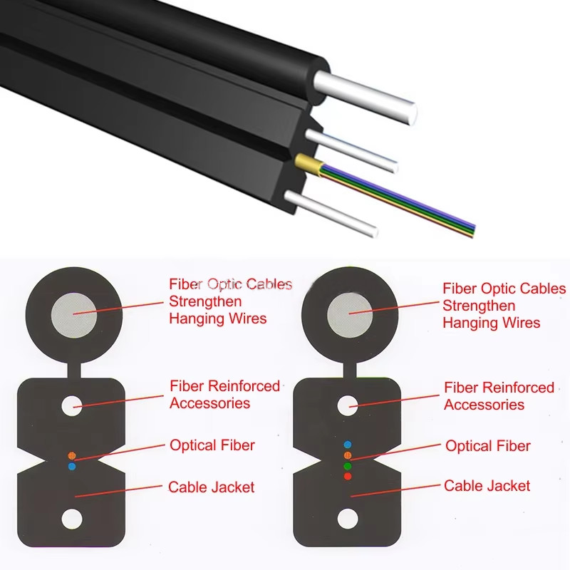 CLX-DXJ20 FTTH Drop Cable Cutting Machine Pneumatic Steel Wire Cutting Machine for patchcord production line