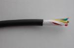 PVC Insulation Flexible Round Control Cable KVV 450/750V in black color