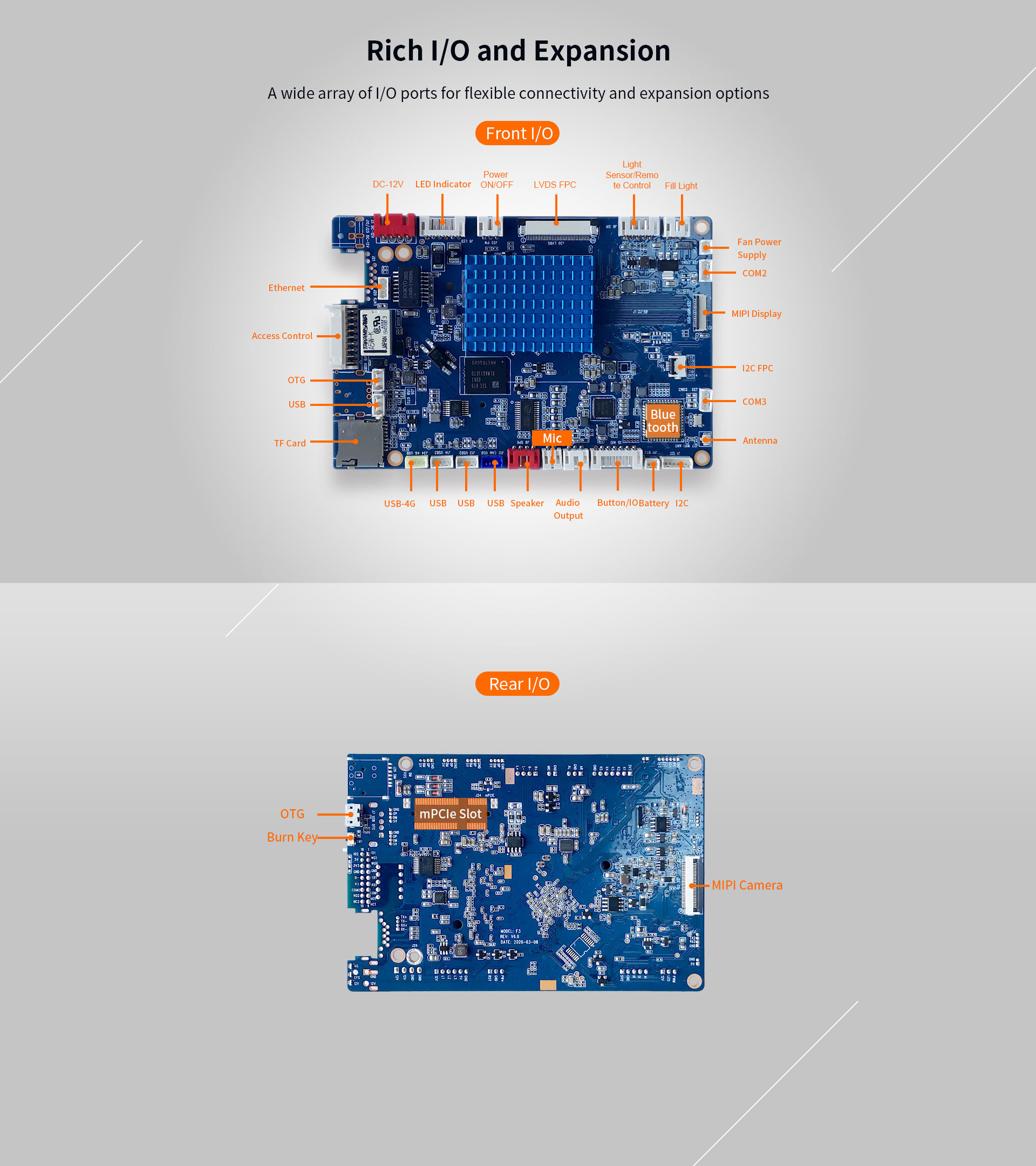 Android 5.1 System Smart Face Recognition Access Control Board Rockchip RK3288