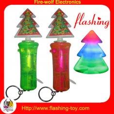 Wholesale christmas gifts from china suppliers