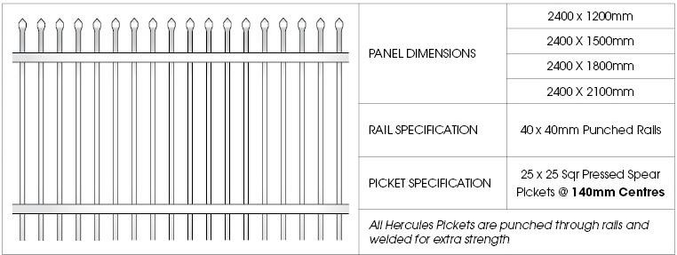 2100x2400mm Steel Tubular Fencing
