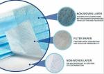 Cotton Cloth FFP2 3 Ply Surgical Face Mask