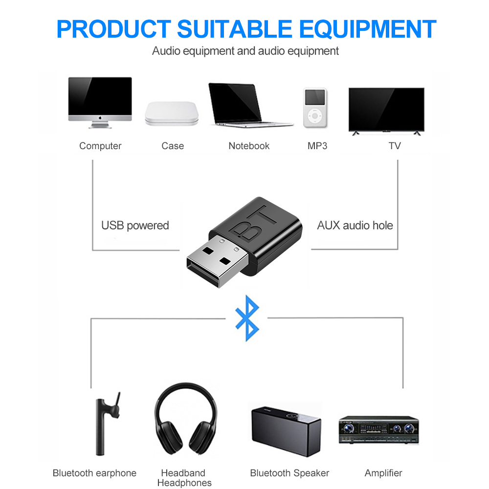 Stereo BT RCA USB 3.5mm AUX Mini Amplifier HIFI Audio USB BT 5.0 Transmitter Receiver for TV PC Home Stereo Car Audio
