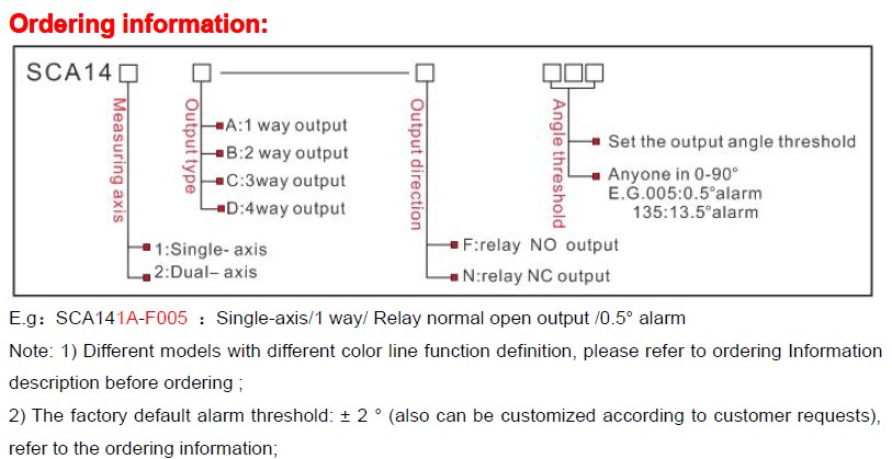 0.05deg IP67 Industrial Tilt Switch 24V Voltage Input Monitoring Systems