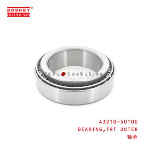Wholesale 42621-37020 Wheel Nut For ISUZU HINO 300 from china suppliers