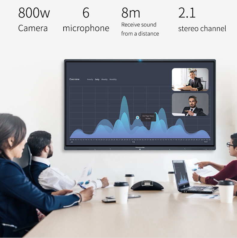 65 Inch UHD 4k Led Interactive Touch Screen Monitor Lcd Smart Board Tv With Pc All In One