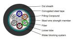 96 Core G652D Fiber Optic Cable Cord With PE Sheath Steel Wire GYTS