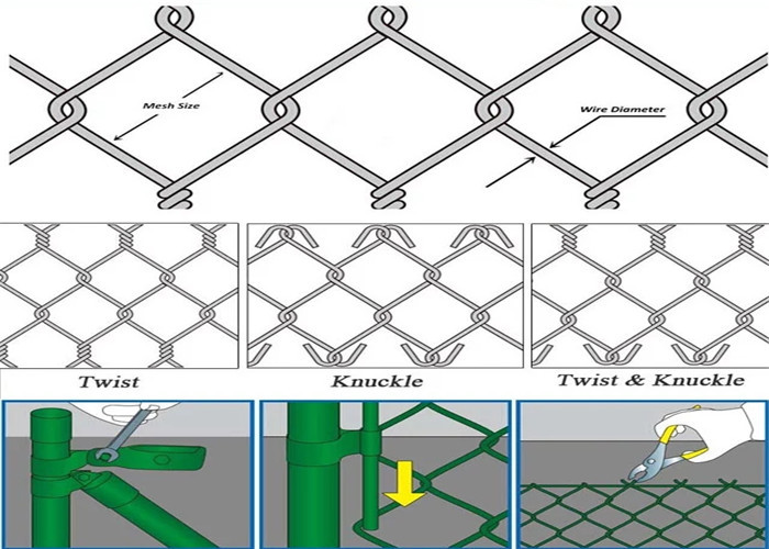 Galvanized Pvc 2x2m Commercial Chain Link Fence