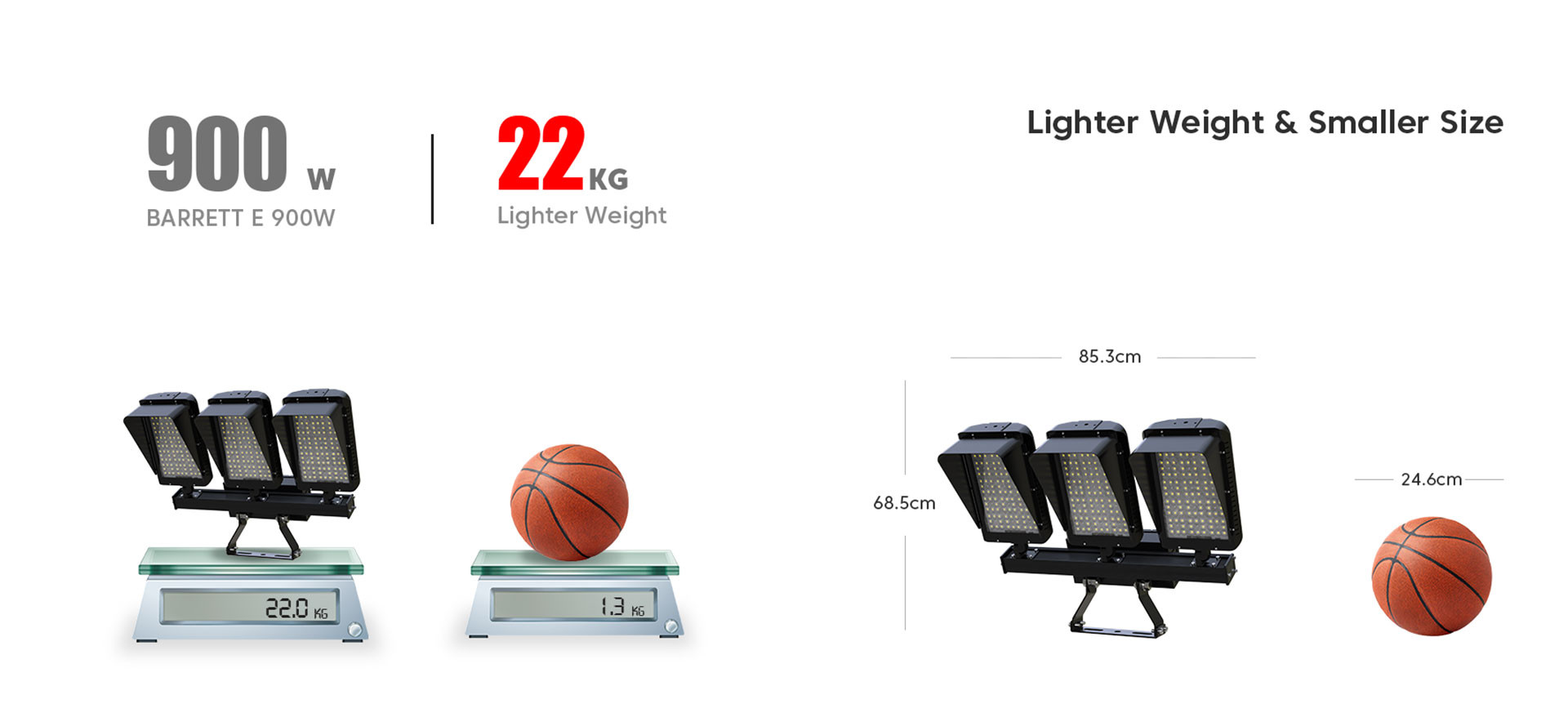 Seaport High Efficiency Glare Free LED Flood Light 300W 175lm/W LED5050