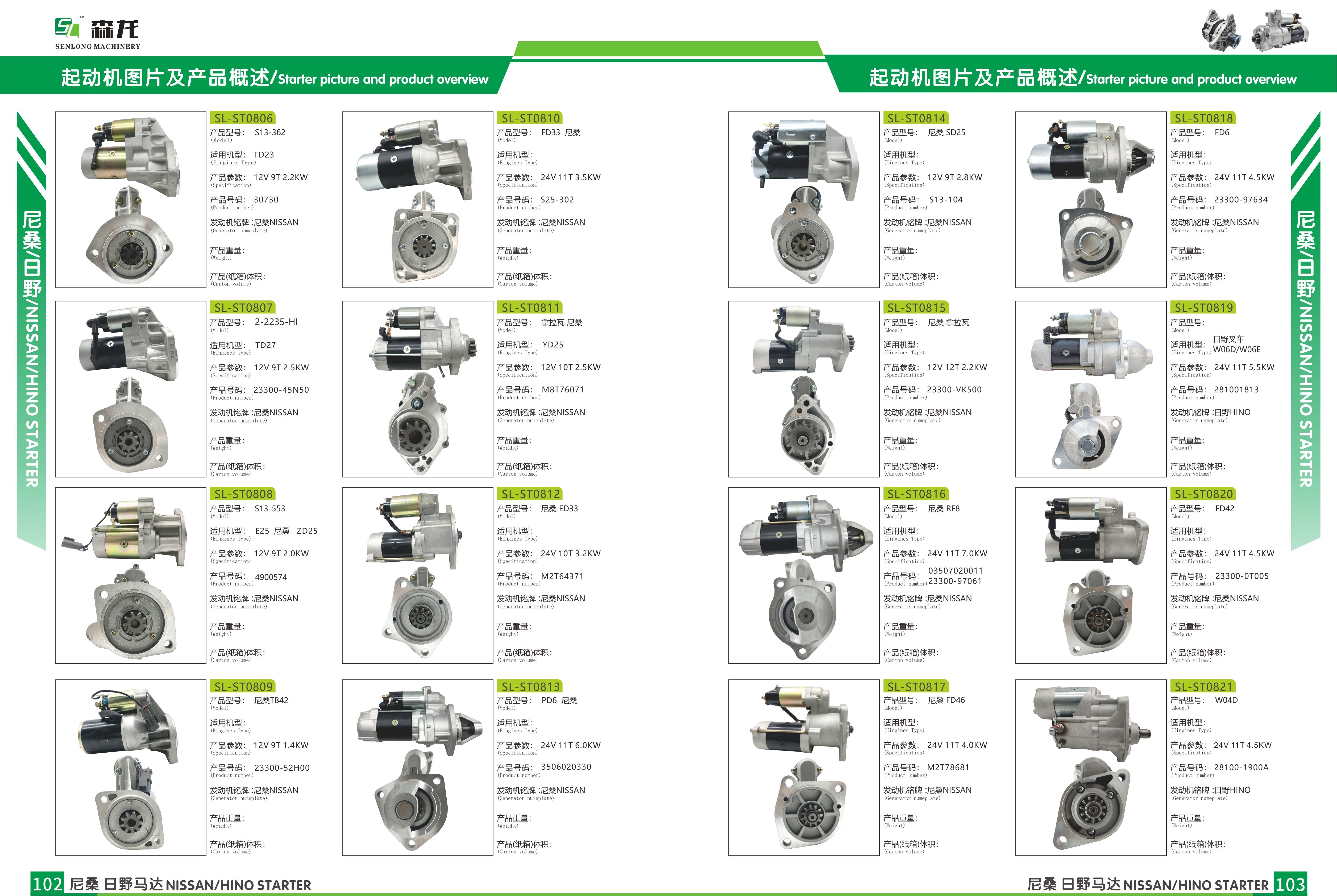 Deutz Motor 11130842 11131514 11131621 11131755 11131770 11132139 11132365 AZF4133 AZF4195 AZF4198 861053 24V 9T 4.0KW