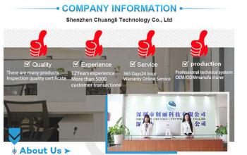 Shenzhen Chuangli Technology Co., Ltd.
